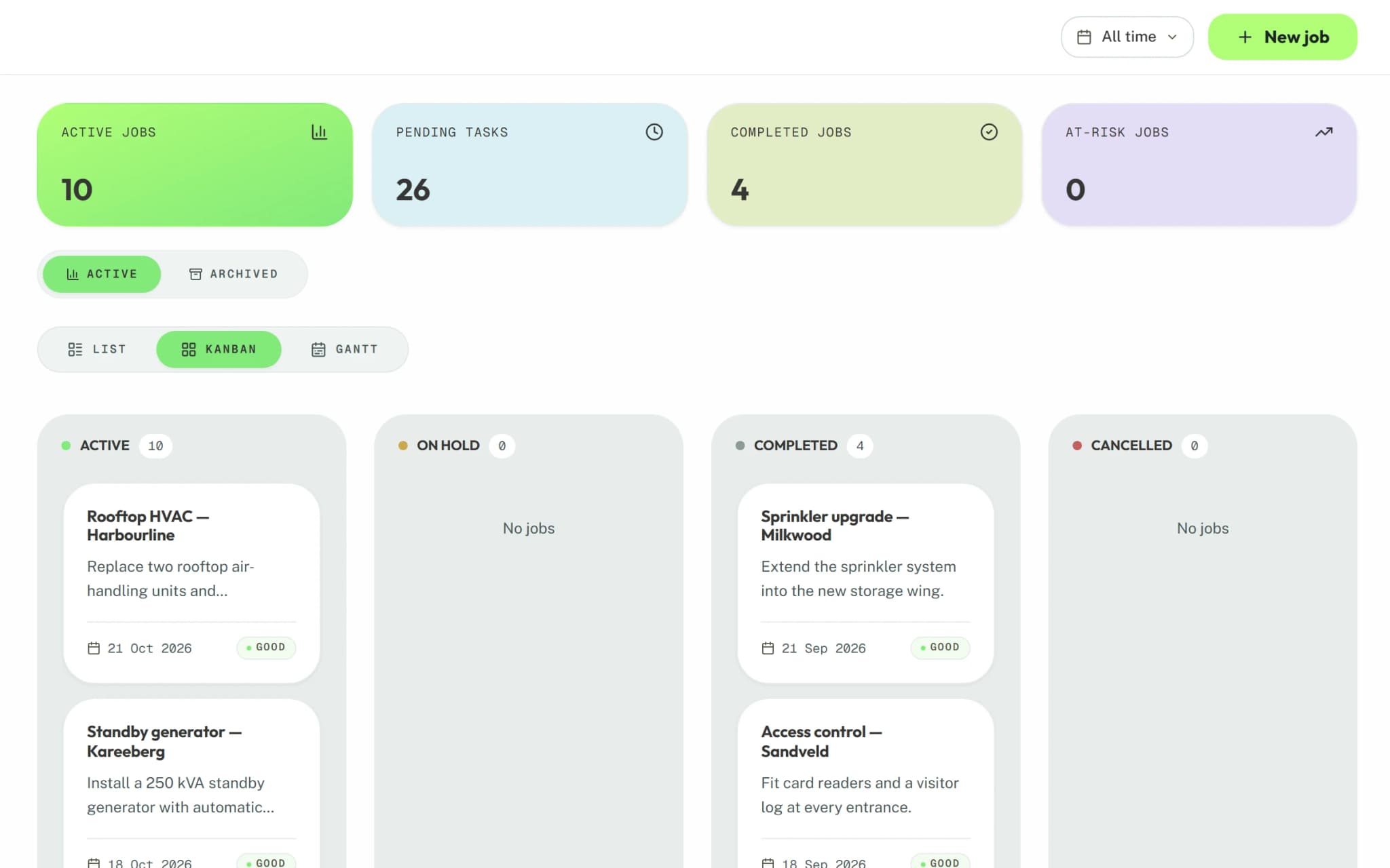Jobs on the Syniq Operations Kanban board, split into active and completed work.