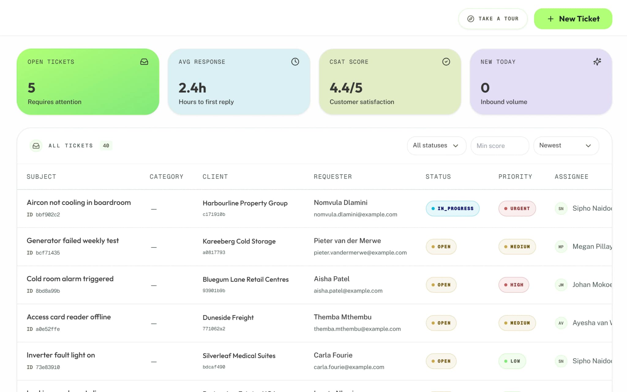 Support tickets in Syniq, with the client, status, priority and assignee of each.