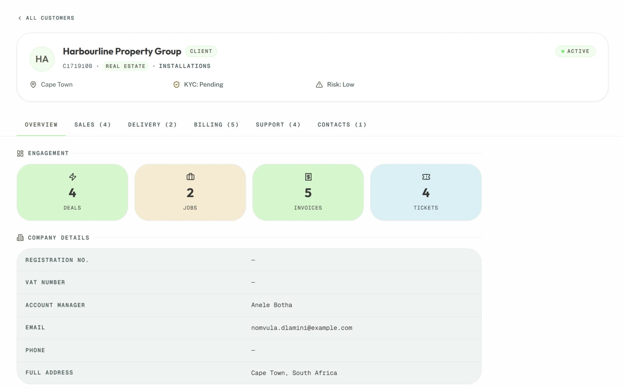 A client's profile in Syniq, with tabs for its deals, jobs, invoices, tickets and contacts.