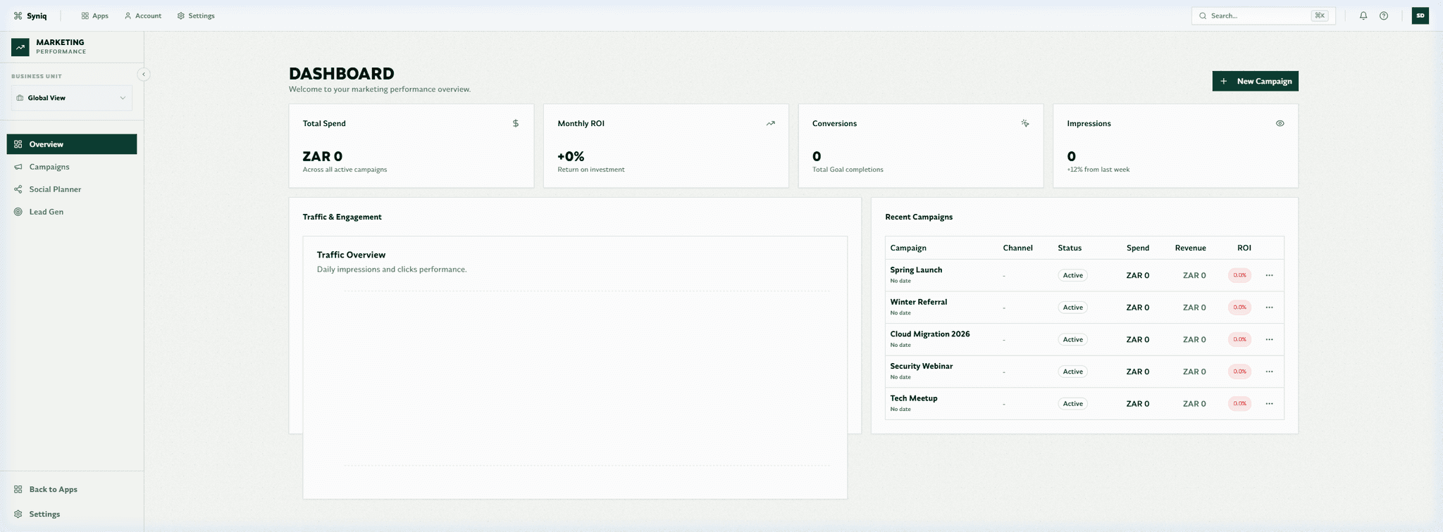 Marketing Performance
