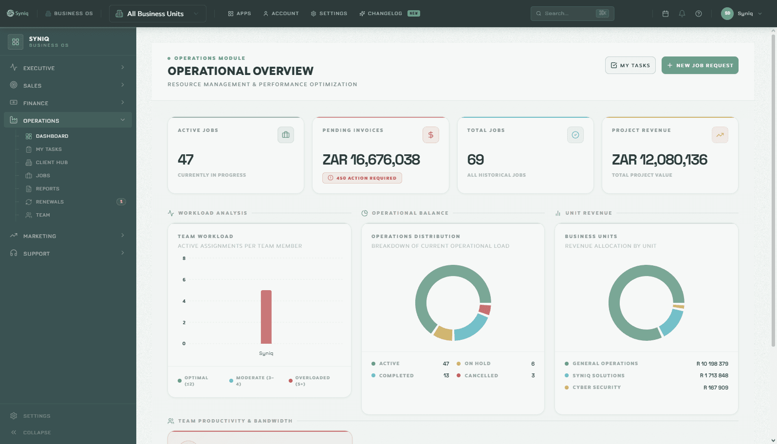 Syniq Business OS platform preview